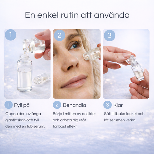 Microinfusionkit – Förnyar huden på djupet