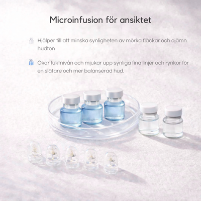 Microinfusionkit – Förnyar huden på djupet