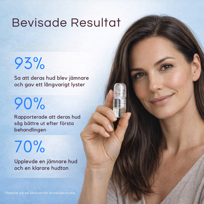 Microinfusionkit – Förnyar huden på djupet