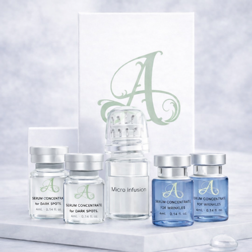 Microinfusionkit – Förnyar huden på djupet