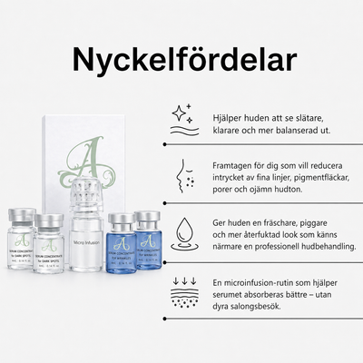 Microinfusionkit Kit