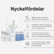 Microinfusionkit Kit