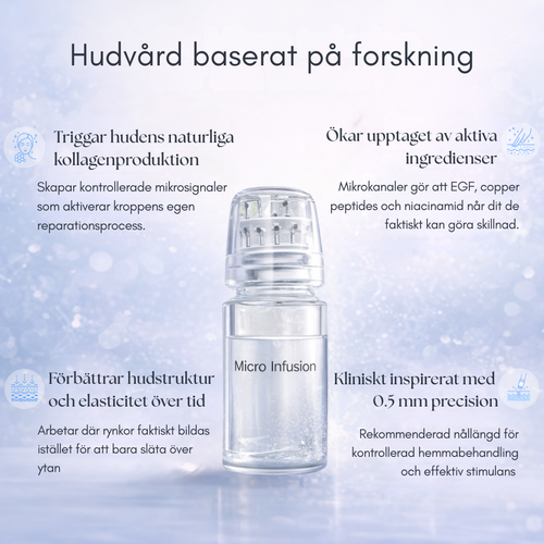 Microinfusionkit – Förnyar huden på djupet