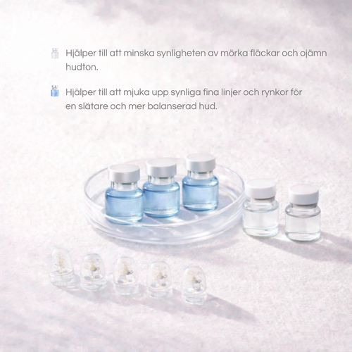 Microinfusionkit – Förnyar huden på djupet