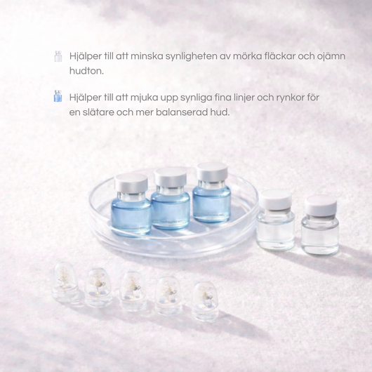 Microinfusionkit – Förnyar huden på djupet